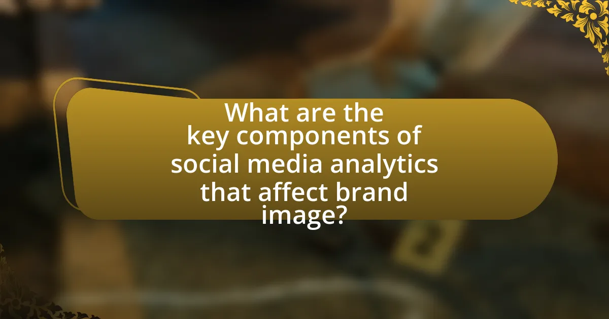 What are the key components of social media analytics that affect brand image?
